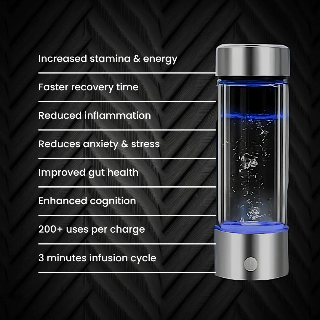 Glass Hydrogen Water Bottle