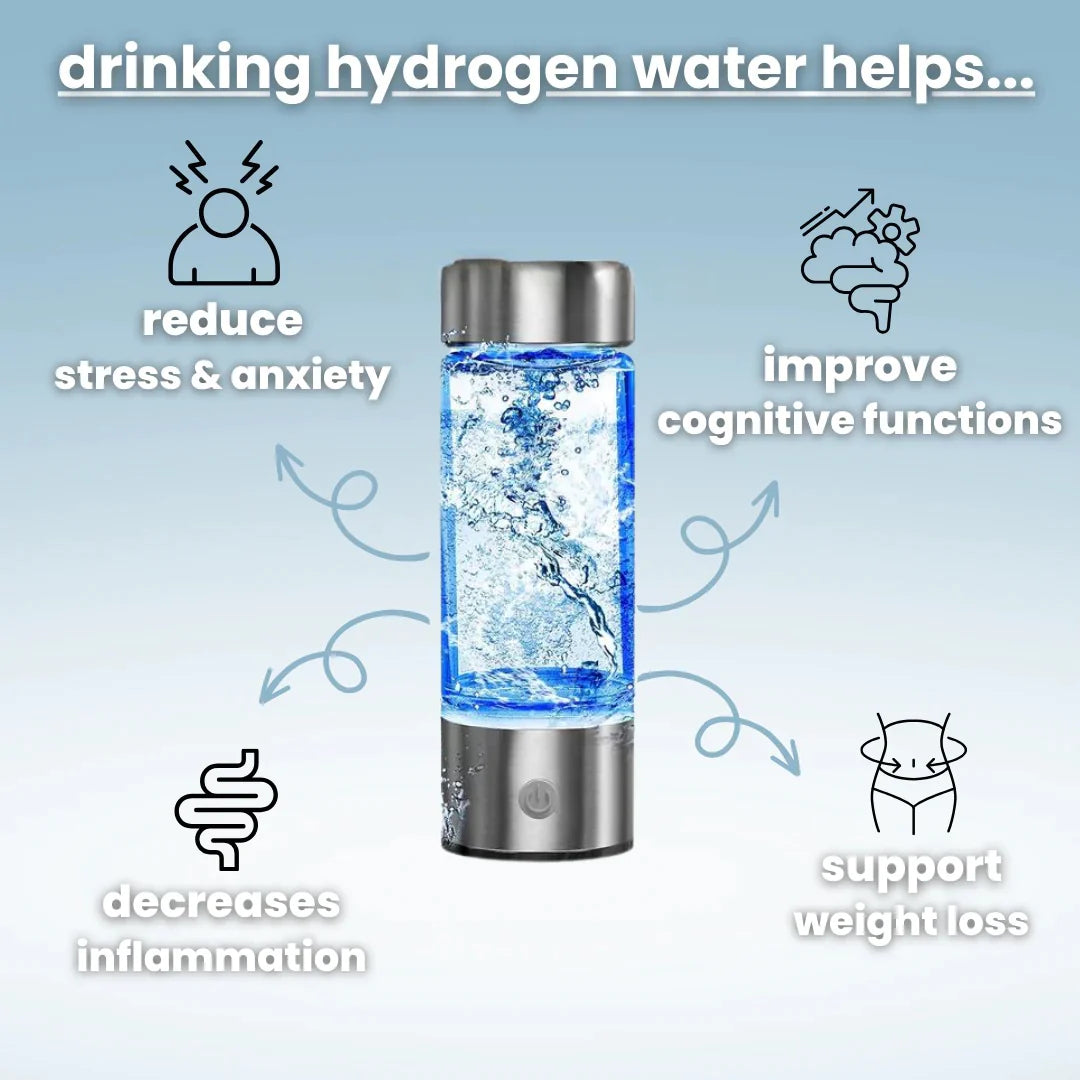 Glass Hydrogen Water Bottle